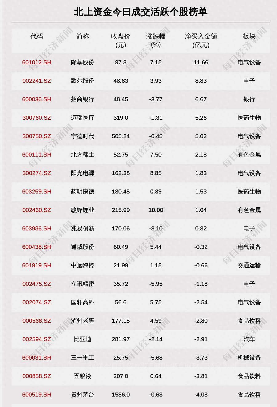 腾讯回复说，国家出台了防止未成年人沉迷游戏的最严格对策；